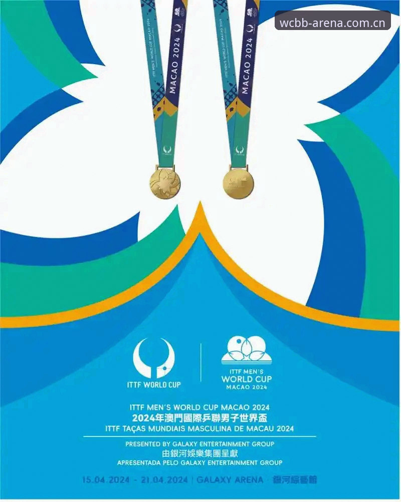 2024世界杯官方网站怎么找？WCBB官网地址直达顶级投注平台