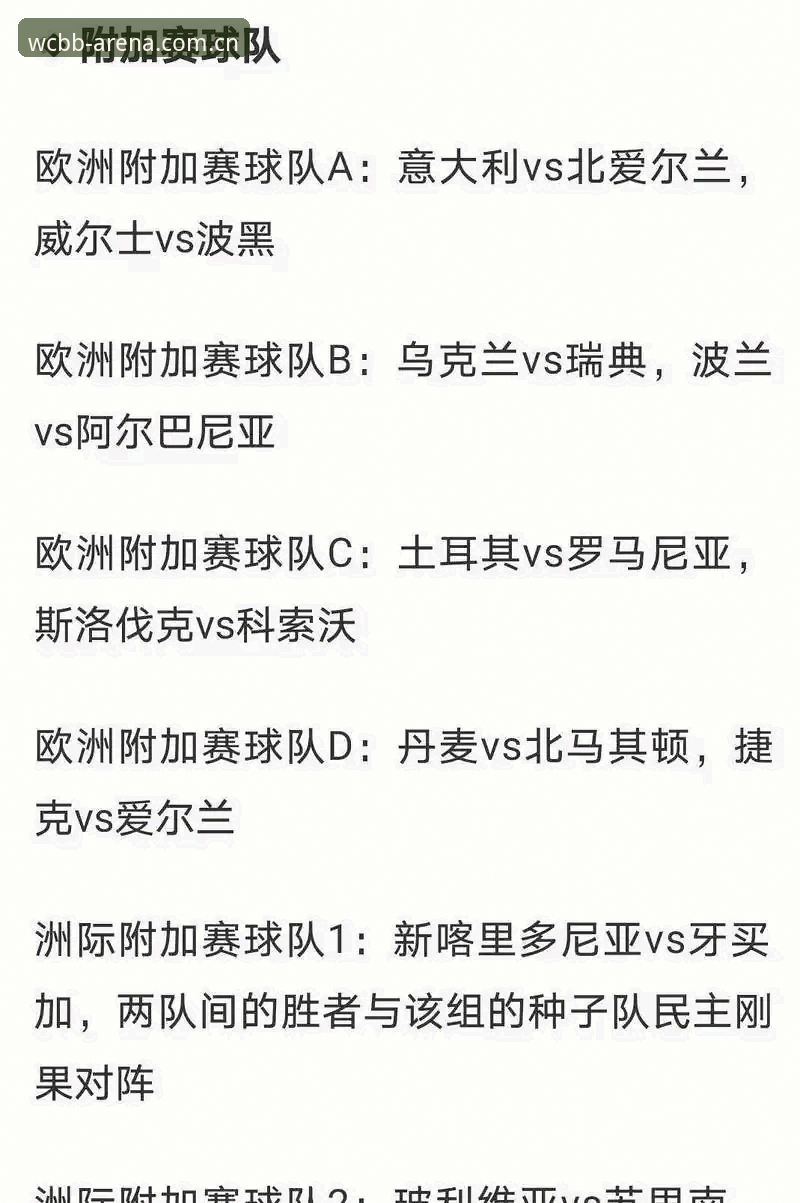 世界杯赔率2026最新版本详解：突破性创新与投注策略全解析