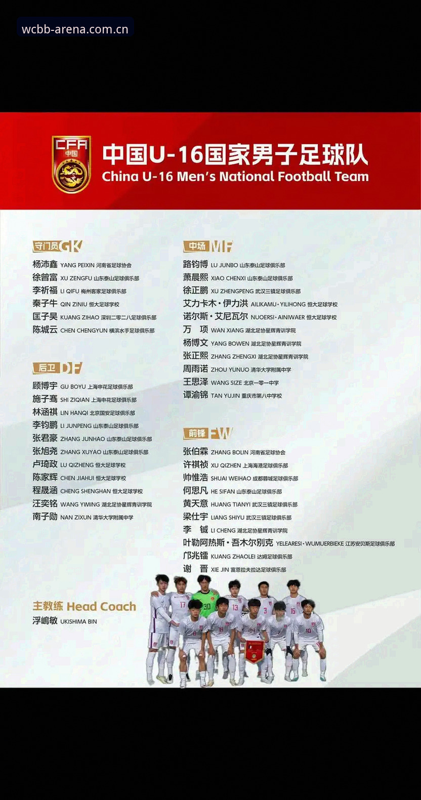 揭秘U17世界杯抽签背后的玄机：中国足球少年挑战世界强队的创新路径